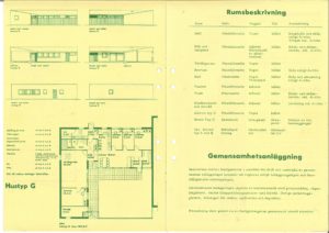 Prospekt Sörlyckan: Rumsbeskrivning och gemensamhetsanläggning.